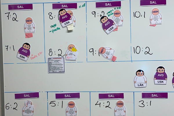 Testing ETS in-hospital ward patients