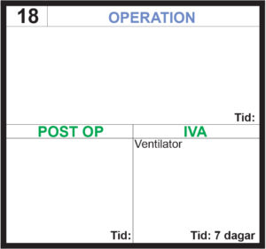 Bilden visar baksidan av ett ETS journalkort.