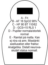 Bilden visar exempel på en ETS inne på sjukhuspatienter för akutmottagningen.