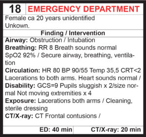 Picture show front side of patient 18's  management card